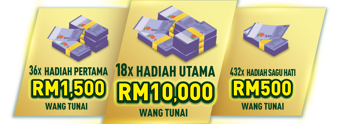 Hadiah Tunai Milo