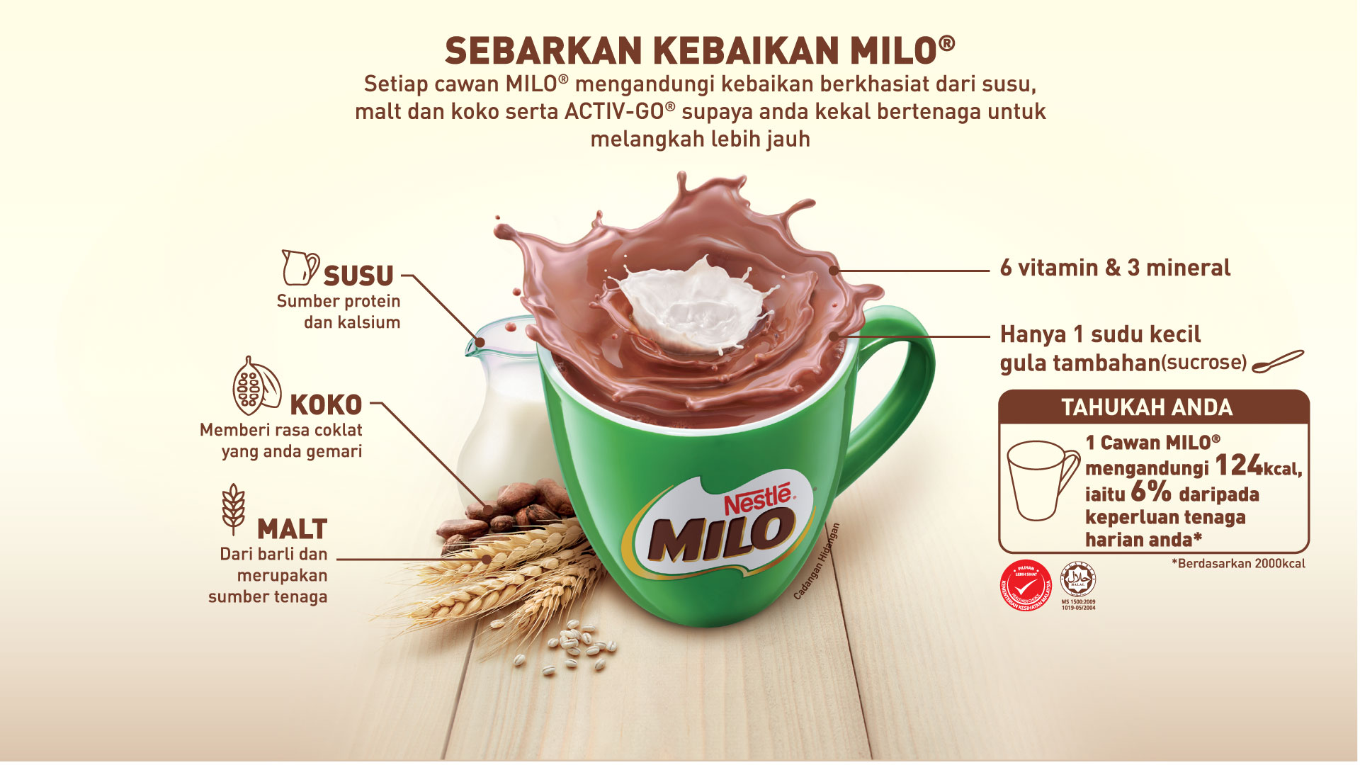 kebaikan-milo-milo