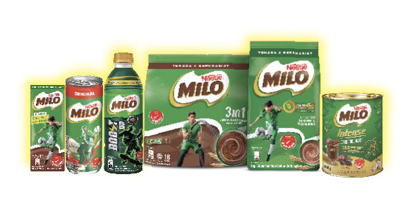 milo prize